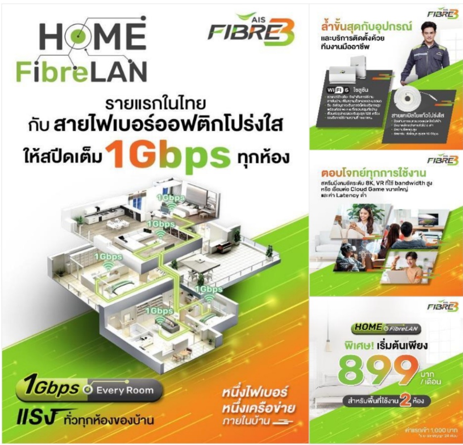 รูปที่ 1